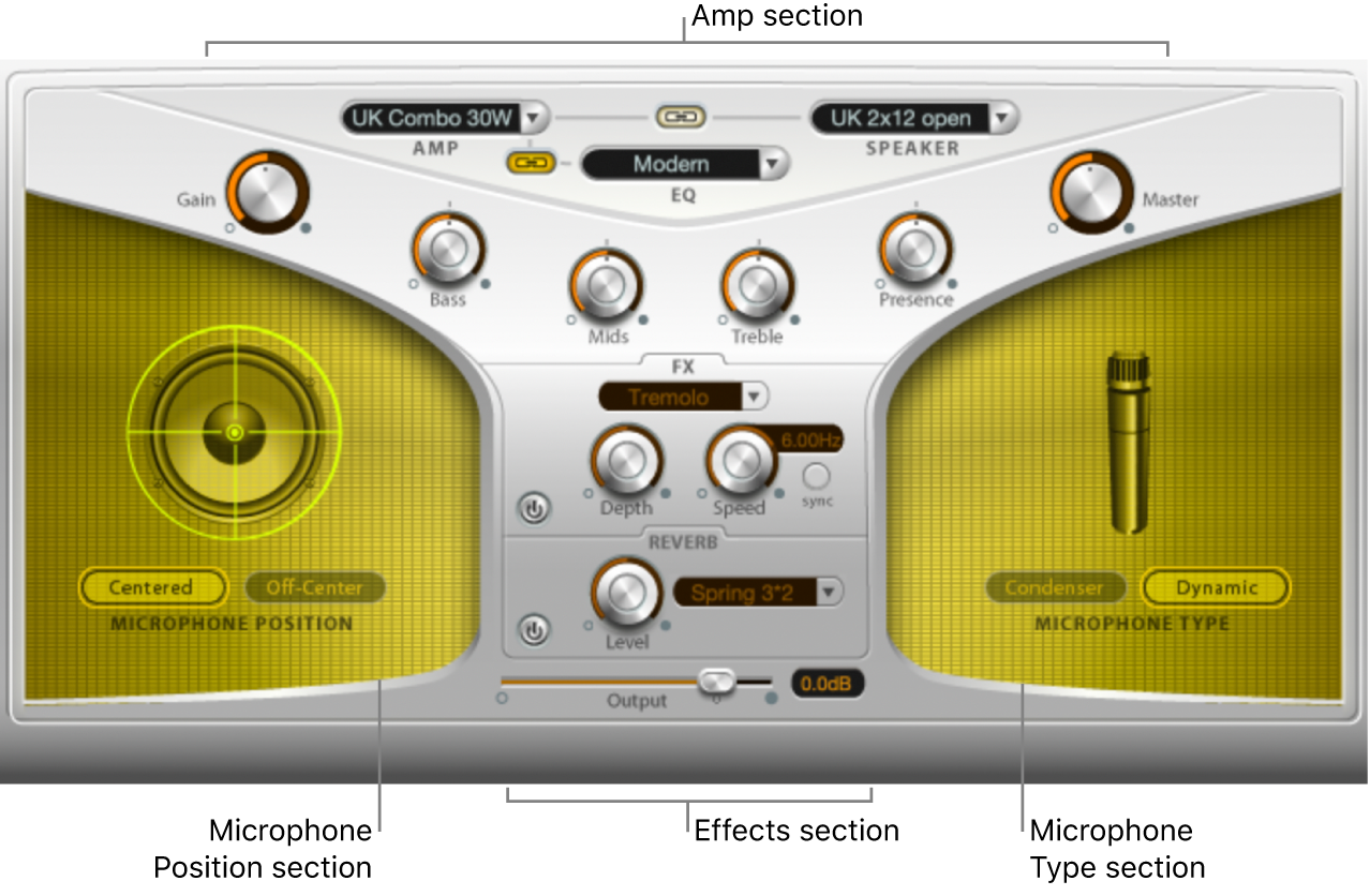 Figure. Guitar Amp Pro window, showing main interface areas.