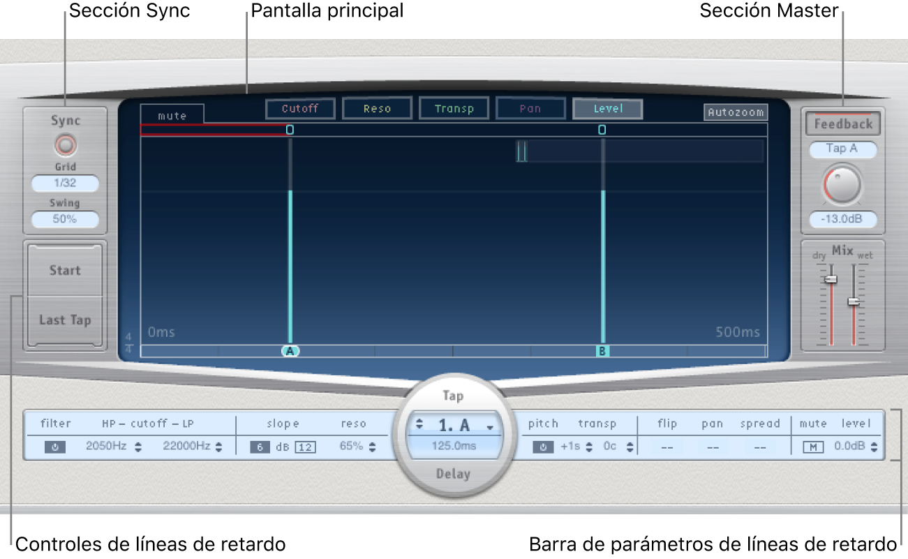 Ilustración. Ventana “Delay Designer”, que muestra las principales áreas de la interfaz.