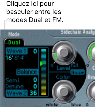 Figure. Paramètres d’oscillateur.