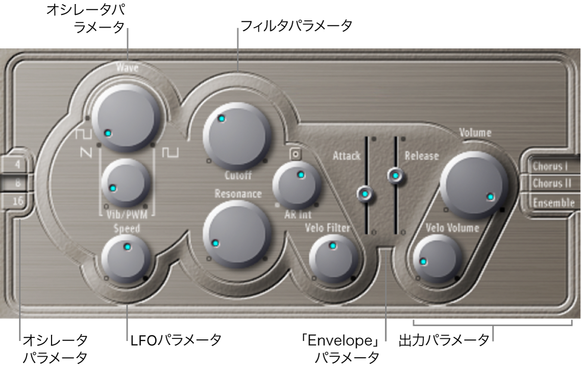 図。メインのインターフェイス領域が表示されたES Eのウインドウ。