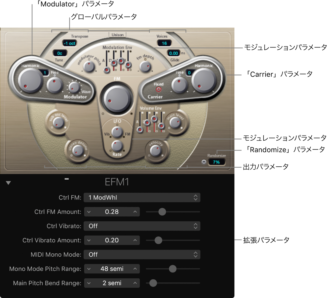 図。メインのインターフェイス領域が表示されたEFM1のウインドウ。