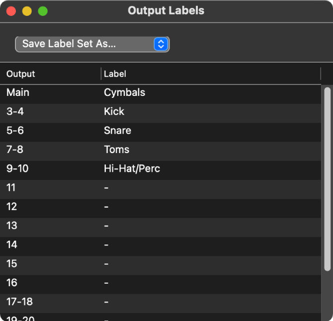 図。ゾーンとグループの「Output Labels」ウインドウ。出力名とグループラベルが表示されています。