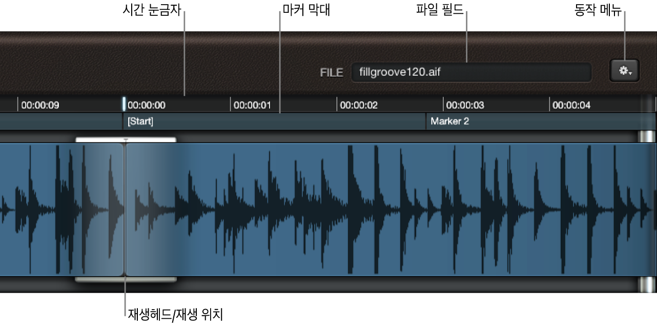 그림. File 필드, 눈금자, 재생헤드를 나타내는 파형 디스플레이.