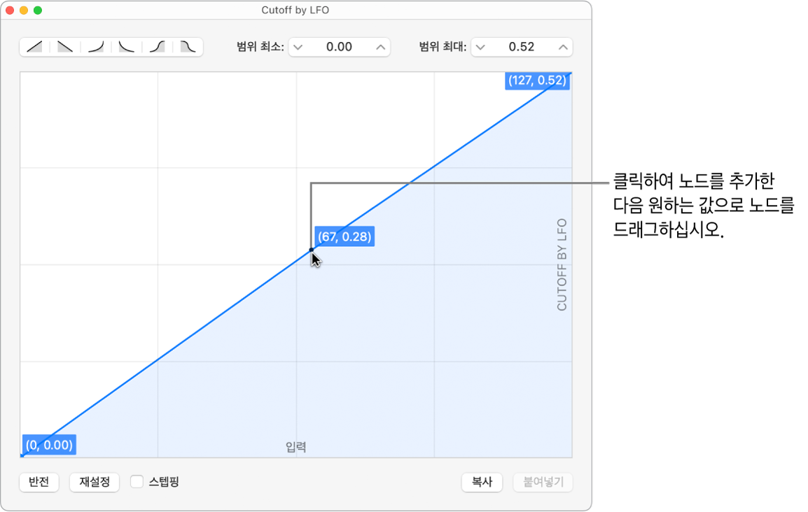 그래프 편집