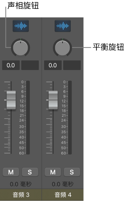 图。“声相”和“平衡”旋钮。