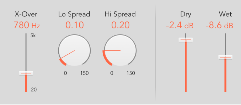 Abbildung. Output-Parameter im Space Designer