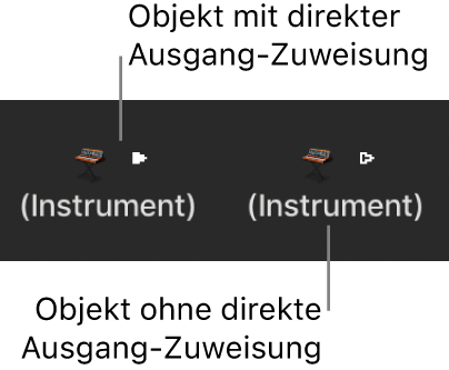 Abbildung. Instrument-Objekte mit und ohne direkte Ausgangszuweisung