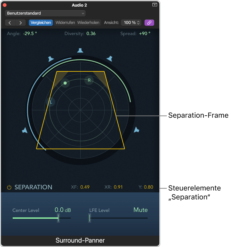 Der Surround-Panner zeigt den Separationsrahmen und die Steuerungen für die Separation an.