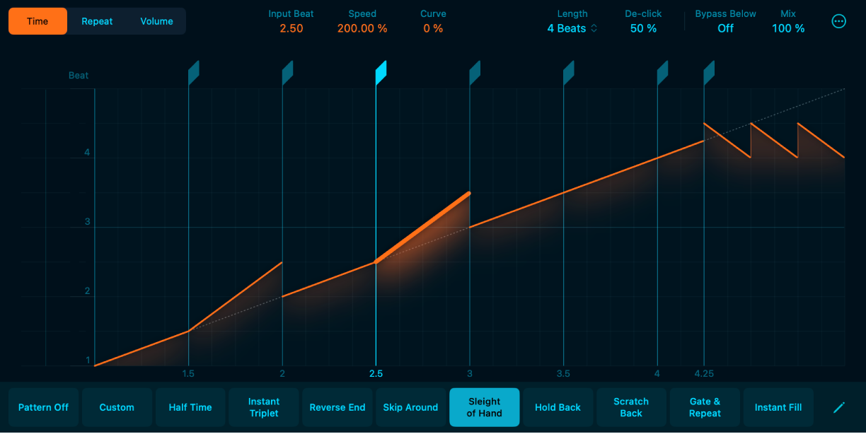 Abbildung. Modus „Time“ in Beat Breaker