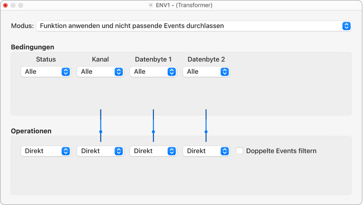 Abbildung. Transformer-Fenster