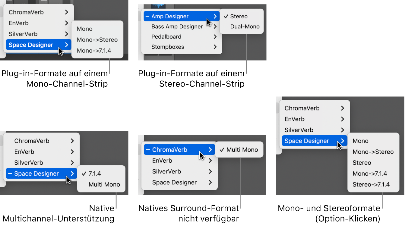 Abbildung. Kanalmodi von Plug-ins.