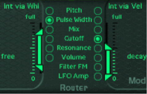 Abbildung. ES1-Modulationsrouter