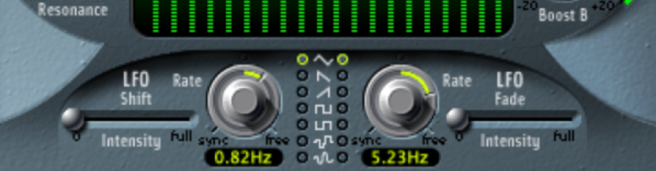 Abbildung. Modulationsparameter