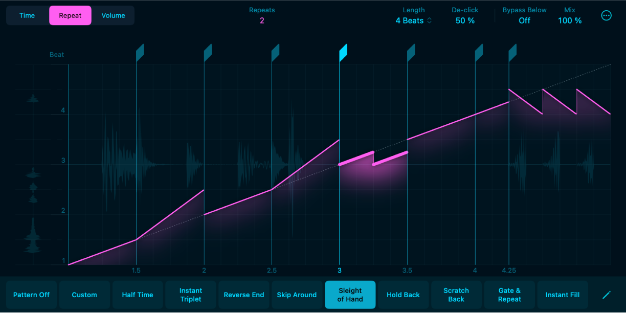 Abbildung. Modus „Repeat“ in Beat Breaker