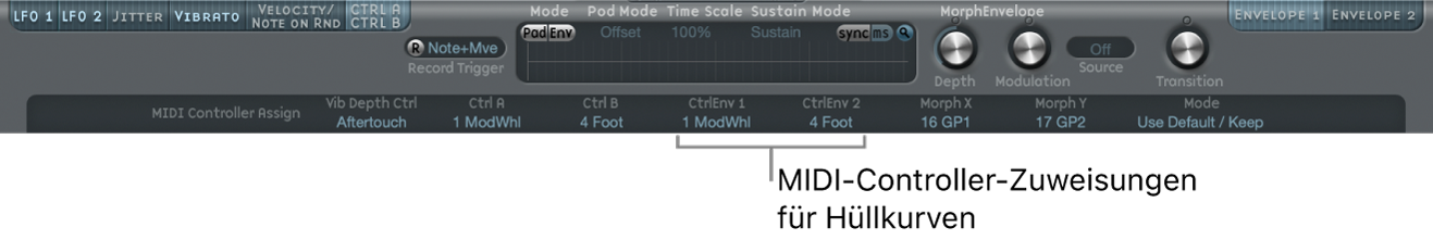 Abbildung. Bereich „MIDI Controller Assignments“