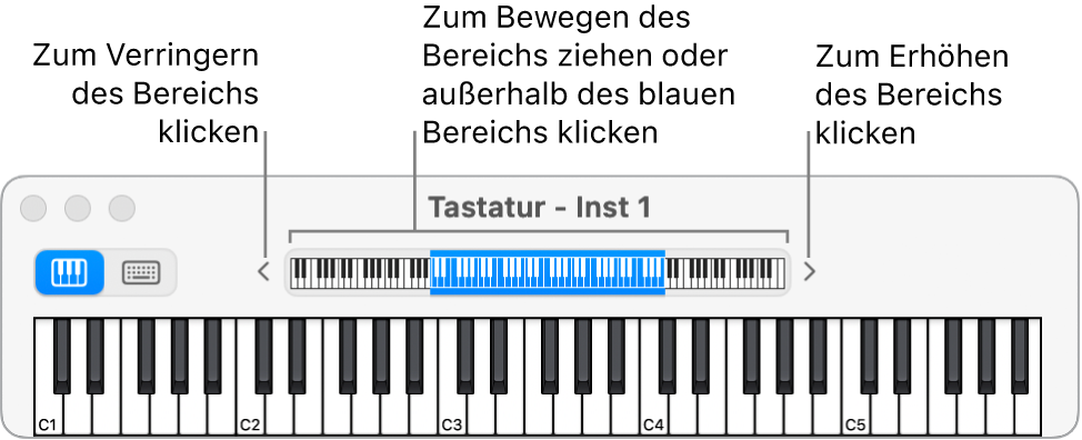 Abbildung. Das Bildschirm-Keyboard mit einer Übersicht des Tastenbereichs