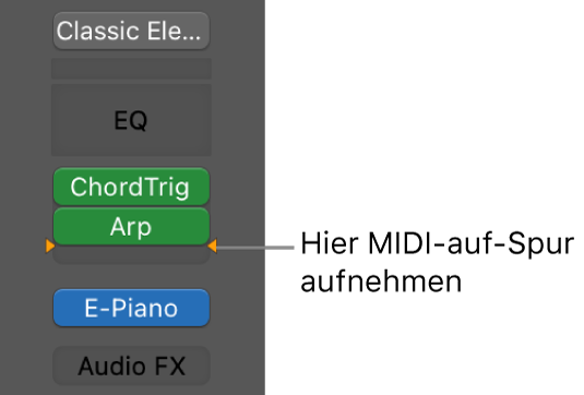 Abbildung. „Record MIDI to Track Here“