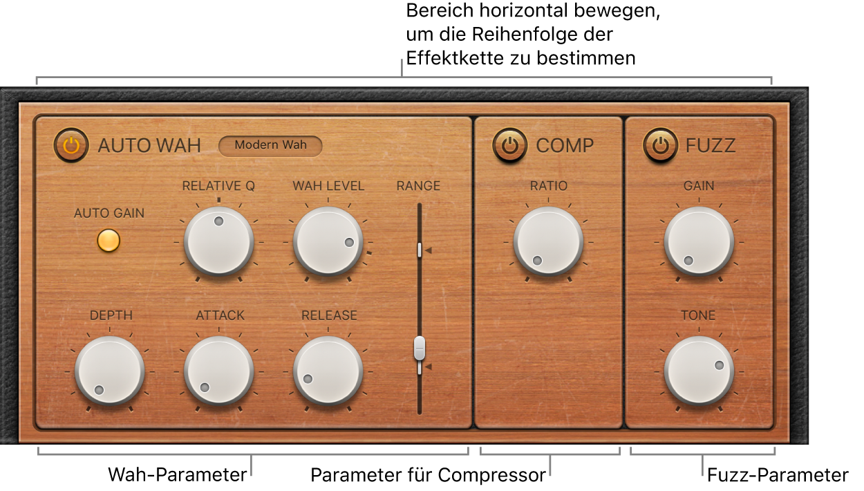 Abbildung. Fenster des Effekts „Fuzz-Wah“