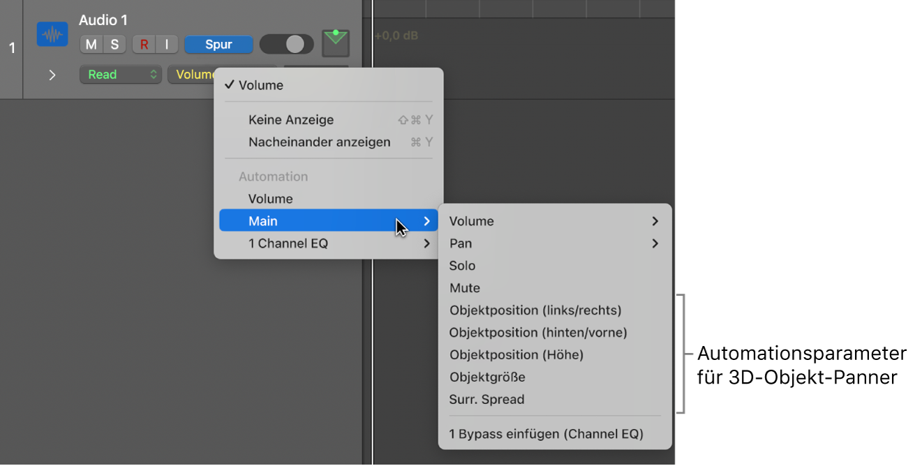 Abbildung. Automationsparameter