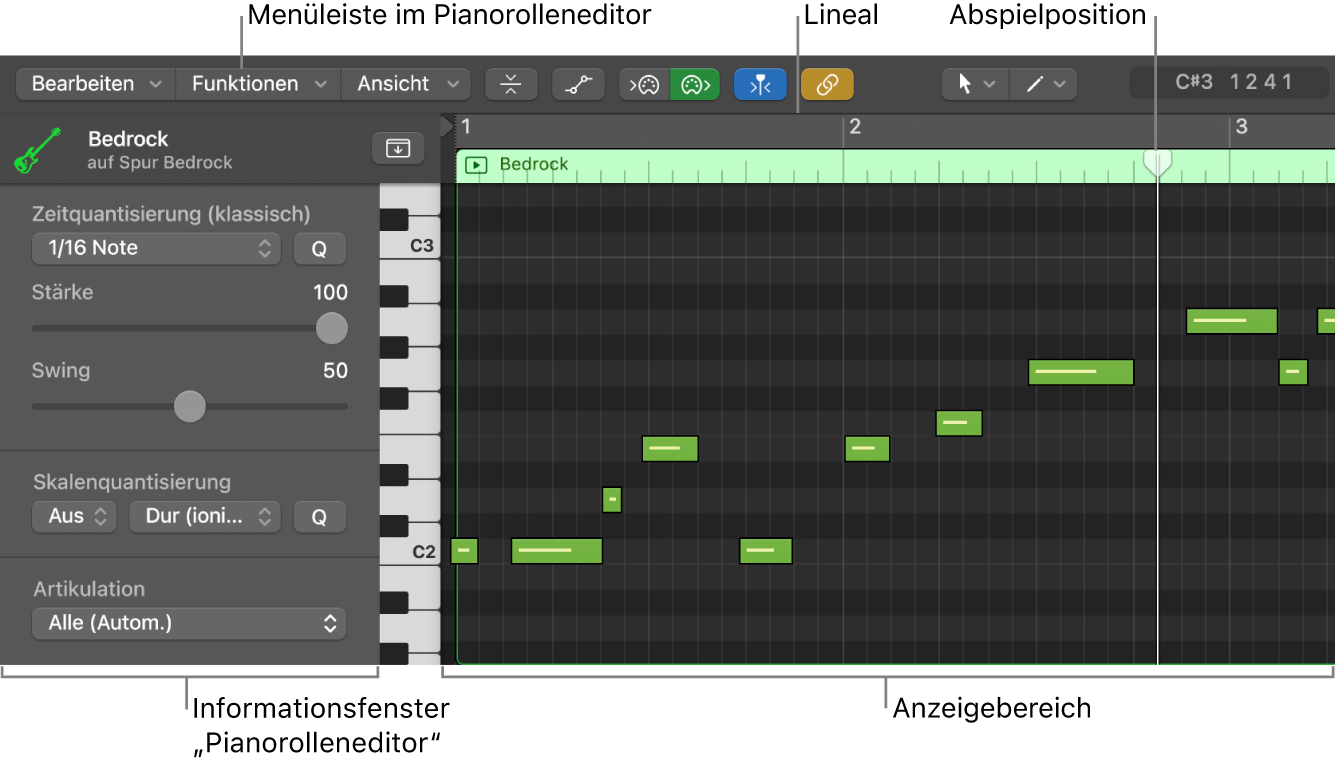 Abbildung. Der Pianorolleneditor