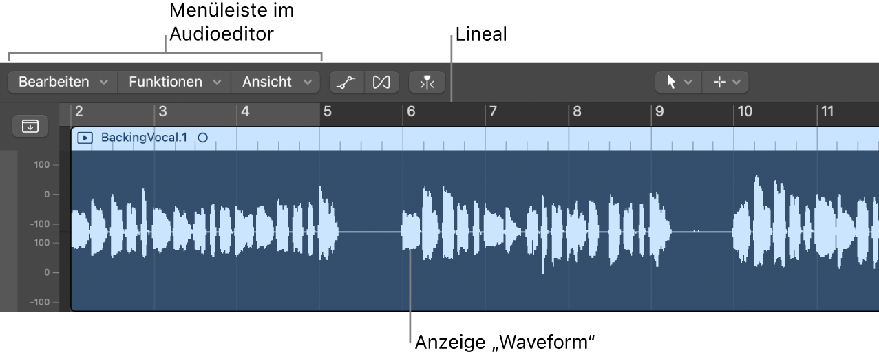 Abbildung. Der Audiospureditor