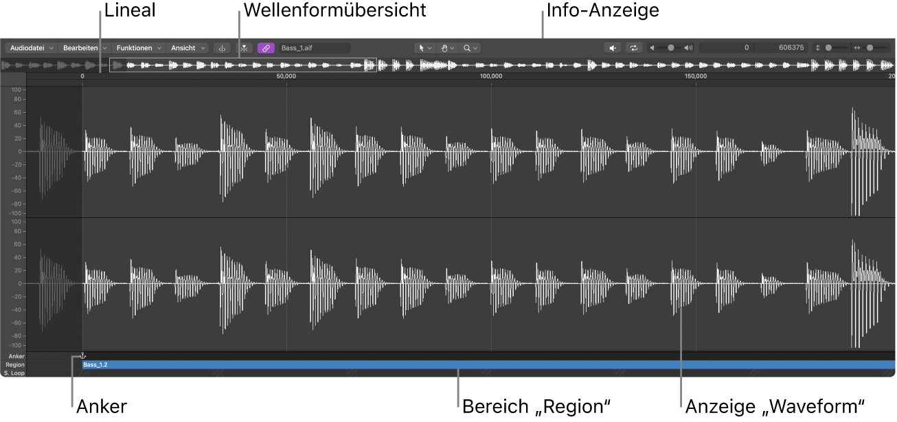 Abbildung. Audiodateieditor