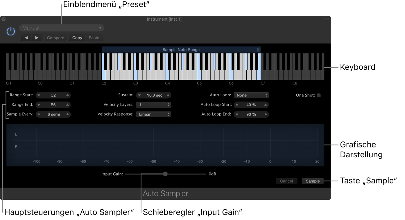 Abbildung. Fenster des Auto Sampler-Plug-ins mit Bereichen und Steuerelementen