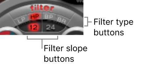 Figure. Filter type buttons.