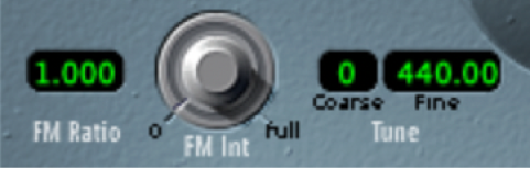 Figure. Basic Tracking Oscillator parameters.