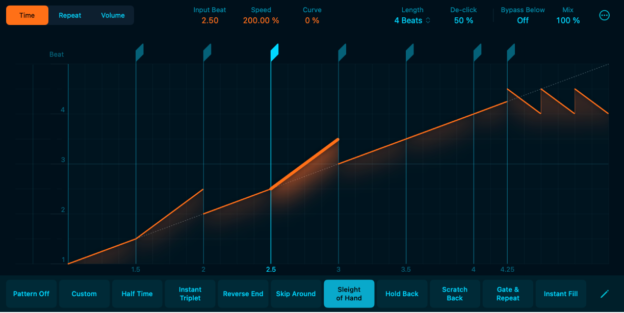 Figure. Time mode in Beat Breaker.