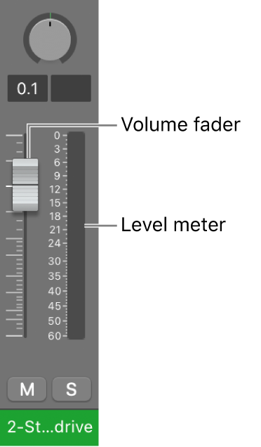 Figure. Volume fader and level meter.