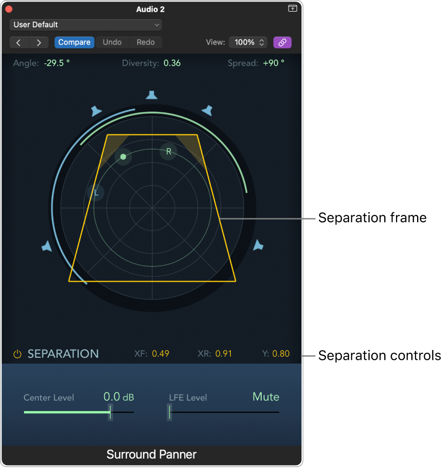 The Surround Panner showing the separation frame and separation controls.