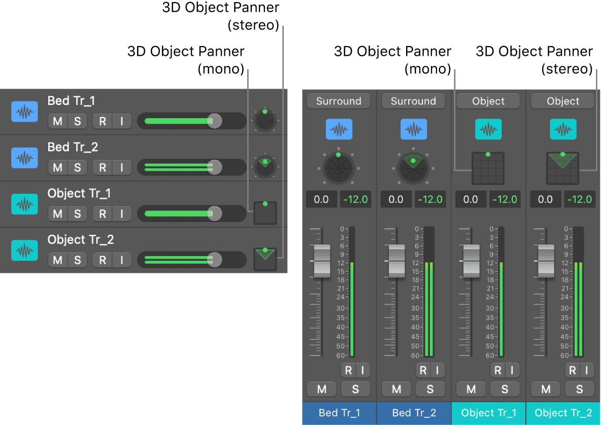 3D Object Panner control.