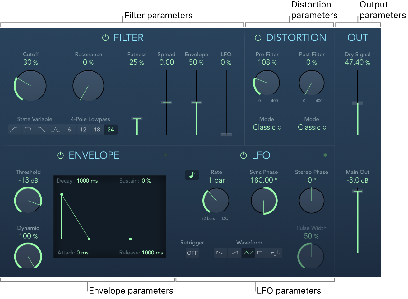 Figure. AutoFilter window, showing main interface areas.