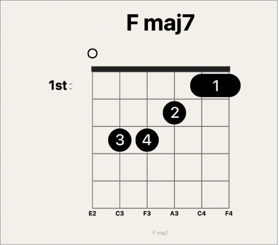 Figure. Open string on chord grid.