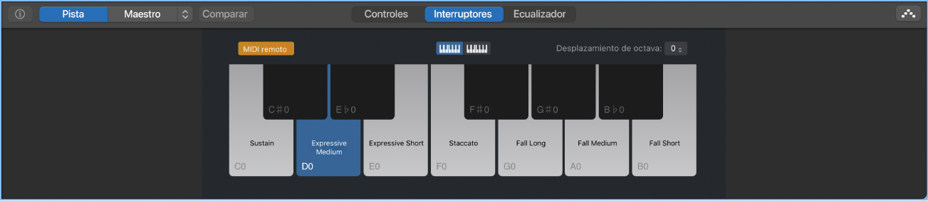 Ilustración. Panel Interruptores.