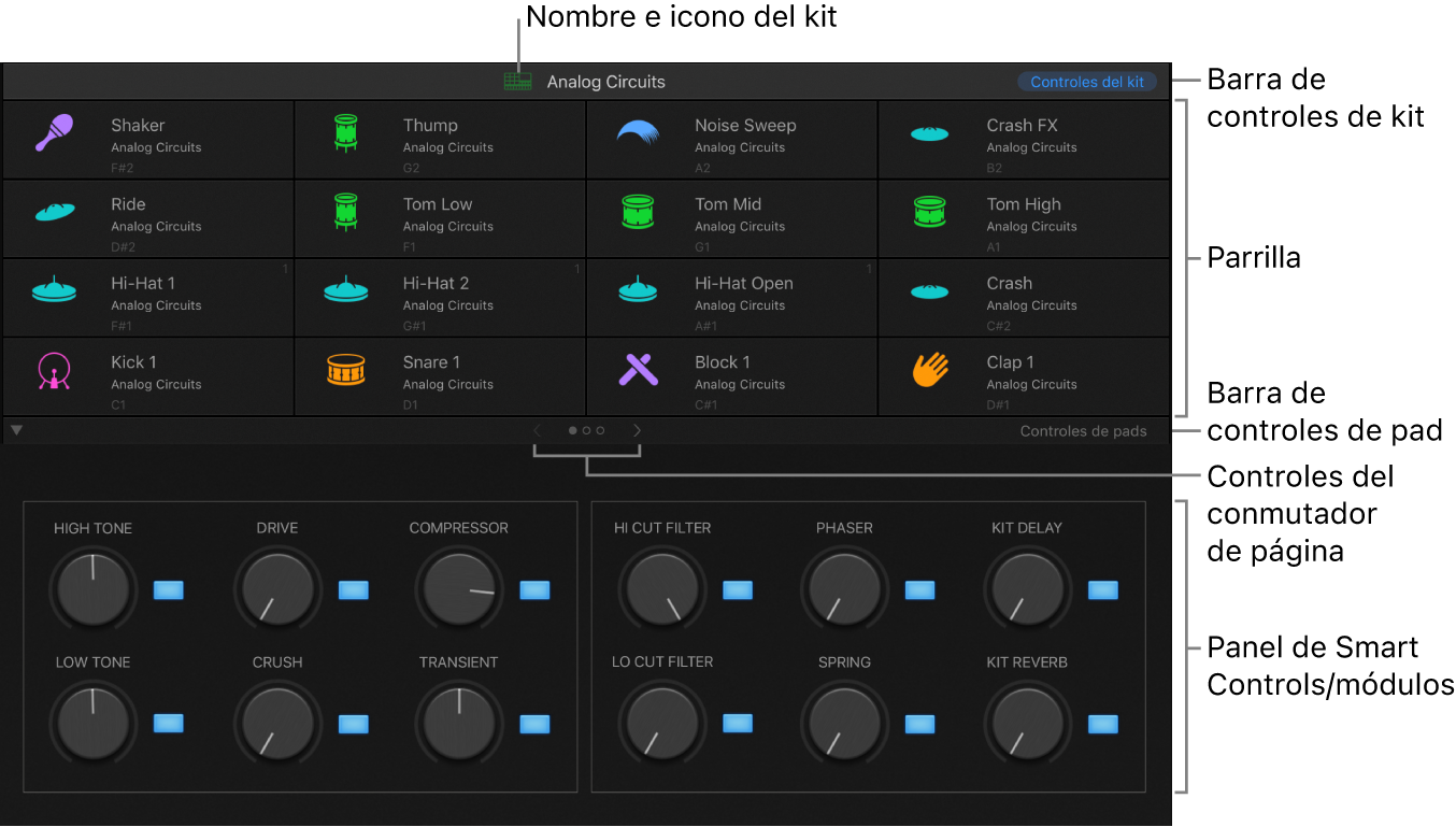 Ilustración. Interfaz de Drum Machine Designer.