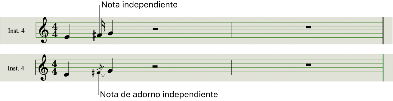 Ilustración. Notas independientes y notas de adorno en el editor de partituras.