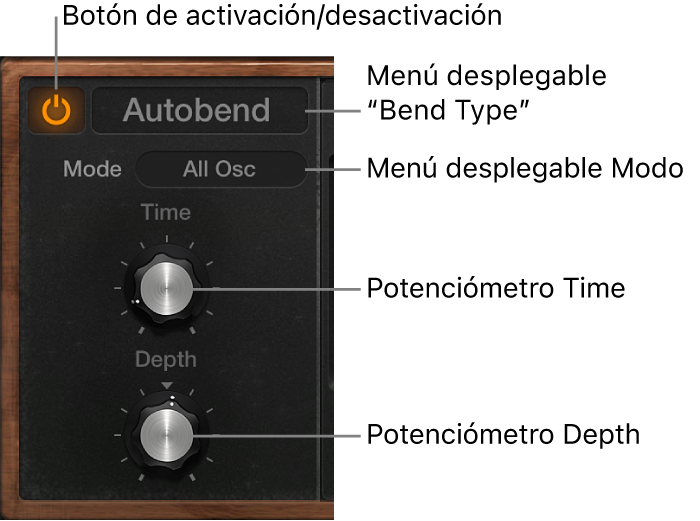 Ilustración. Parámetros de Glide y Autobend de Retro Synth.