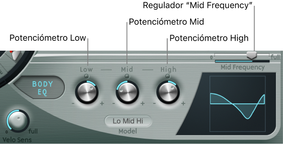 Ilustración. Parámetros de “Basic EQ”.