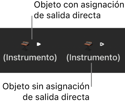 Ilustración. Objetos instrumento con y sin asignaciones de salida directa.