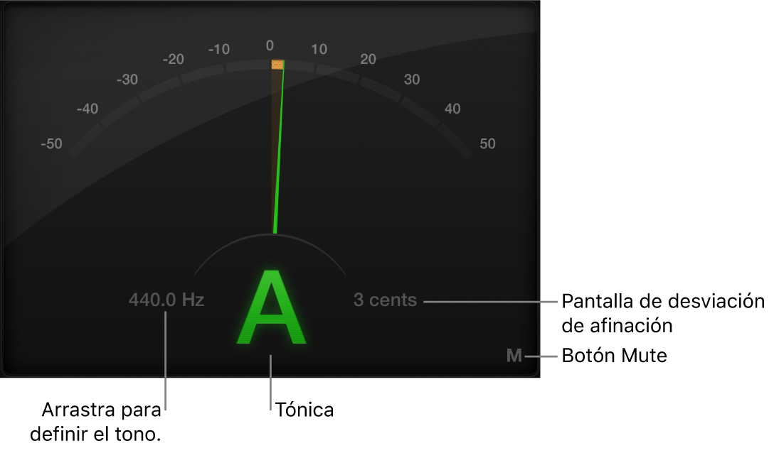 Ilustración. Ventana Tuner.