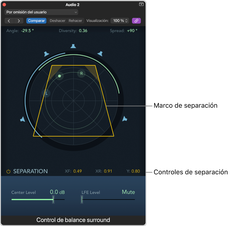 El panoramizador surround muestra el marco de separación y los controles de separación.