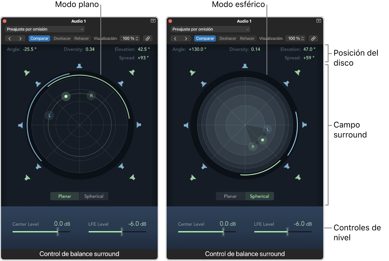 Dos vistas del panoramizador surround muestran los dos modos del campo surround. El modo planar a la izquierda y el modo esférico a la derecha.