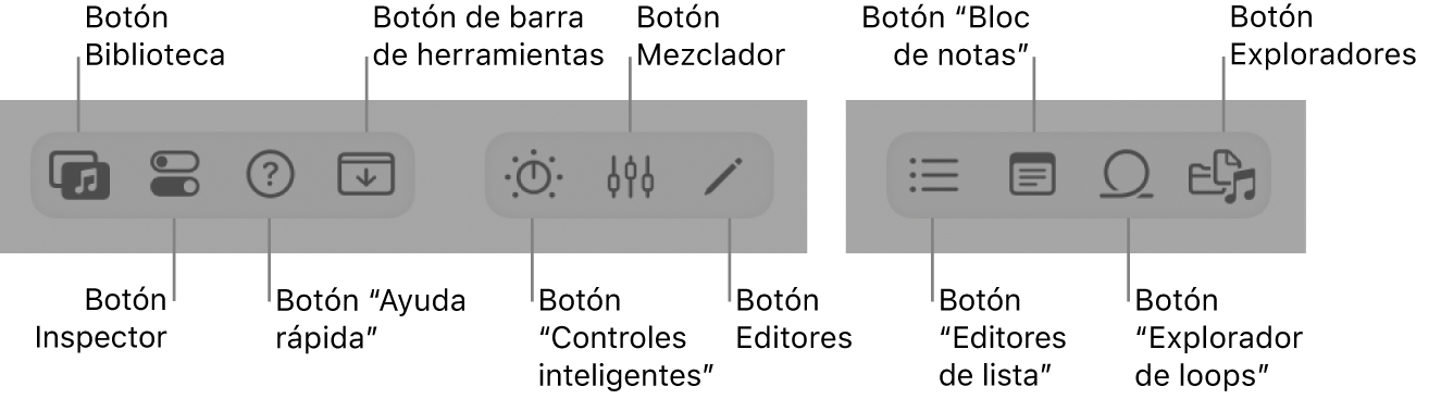 Ilustración. Botones de la barra de controles