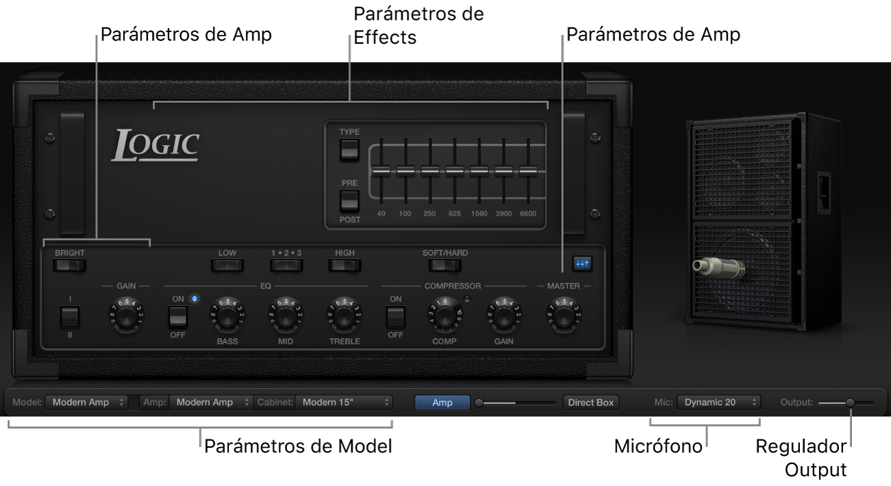 Ilustración. Ventana Bass Amp Designer, que muestra las principales áreas de la interfaz.