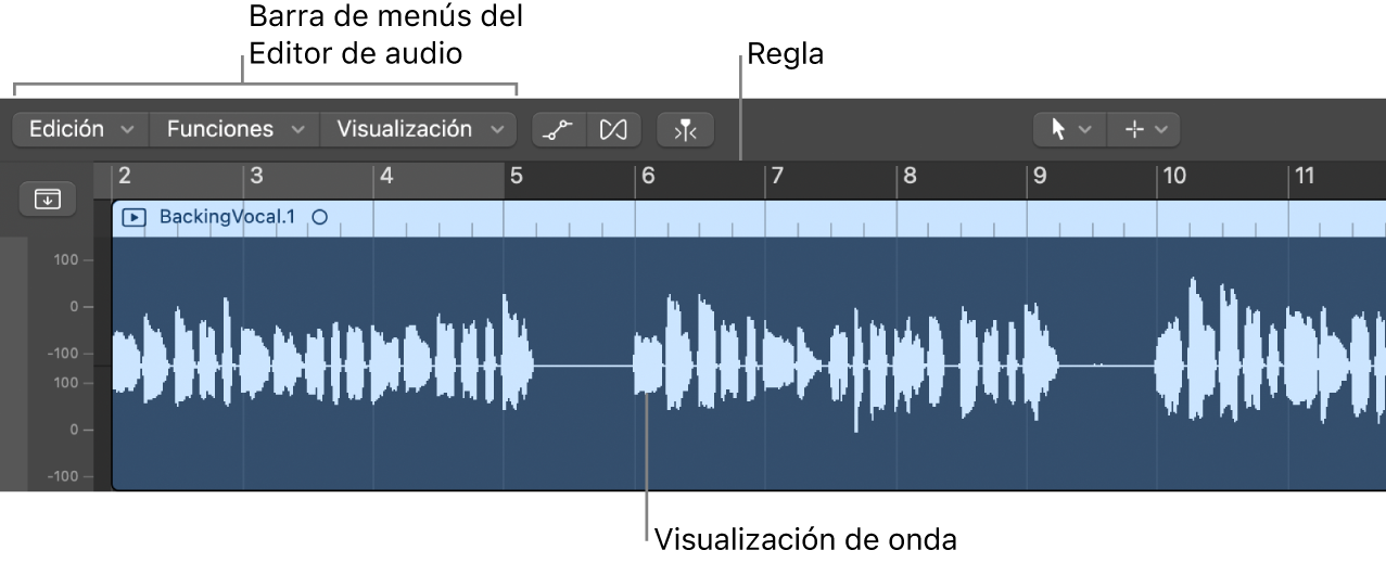 Ilustración. Editor de pistas de audio.