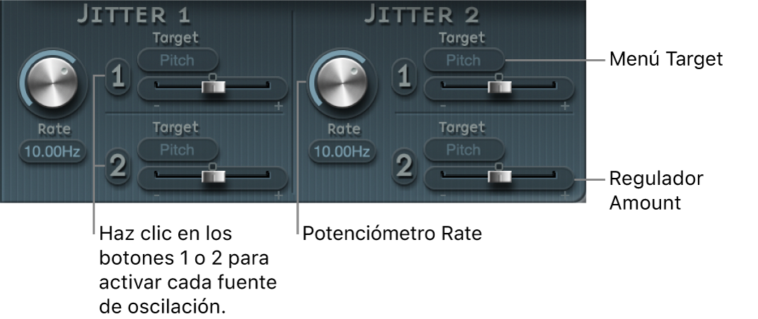 Ilustración. Parámetros de Jitter.