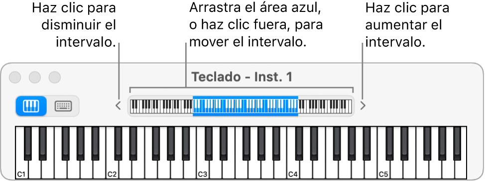 Ilustración. El teclado en pantalla con una visualización del intervalo de teclas.