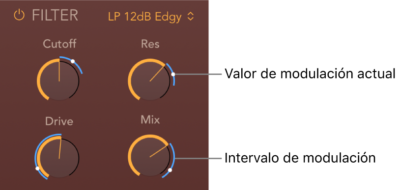 Ilustración. Parámetros de filtro de PhatFX con indicadores de posición de la modulación actual y el intervalo de modulación de color azul.